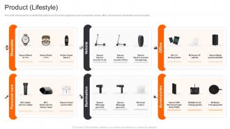 Xiaomi Company Profile Product Lifestyle CP SS