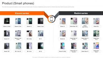 Xiaomi Company Profile Product Smart Phones CP SS