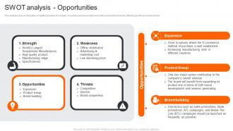 Xiaomi Company Profile SWOT Analysis Opportunities CP SS