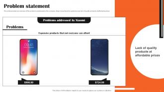 Xiaomi Post IPO Investor Funding Elevator Pitch Deck Ppt Template Impressive Customizable