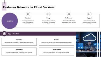 Xiaomis Strategic Collaborations And Cloud Expansion PPT Guidelines AT Images Aesthatic