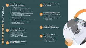 XP Powerpoint Presentation Slides