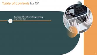 XP Powerpoint Presentation Slides
