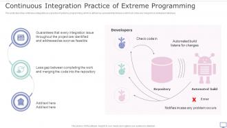 XP Practices Continuous Integration Practice Of Extreme Programming Ppt Summary