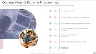 XP Practices Courage Value Of Extreme Programming Ppt Pictures Template