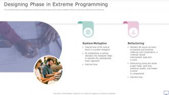 XP Practices Designing Phase In Extreme Programming Ppt Show Examples ...