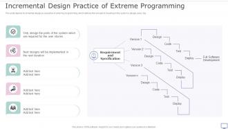 XP Practices Incremental Design Practice Of Extreme Programming Ppt Show Master