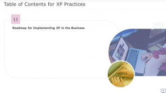 XP Practices Powerpoint Presentation Slides