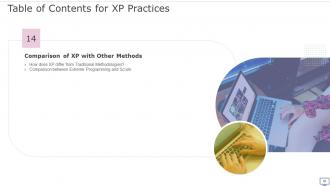 XP Practices Powerpoint Presentation Slides