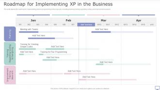 XP Practices Roadmap For Implementing XP In The Business Ppt Gallery Graphics