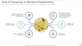 XP Practices Rule Of Designing In Extreme Programming Ppt Layouts Infographic