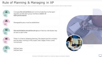 XP Practices Rule Of Planning And Managing In XP Ppt Outline Download