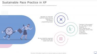 XP Practices Sustainable Pace Practice In XP Ppt Styles Inspiration
