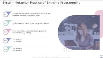 XP Practices System Metaphor Practice Of Extreme Programming Ppt Infographic