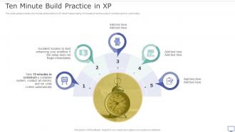 XP Practices Ten Minute Build Practice In XP Ppt Infographic Template Images