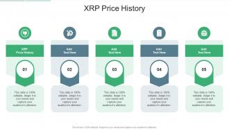 Xrp Price History In Powerpoint And Google Slides Cpb