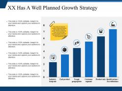 Xx has a well planned growth strategy powerpoint templates