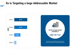 Xx Is Targeting A Large Addressable Market Ppt Powerpoint Presentation Layouts Good