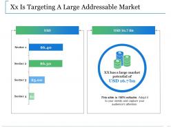 Xx Is Targeting A Large Addressable Market Ppt Slides Example File