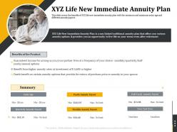 Xyz life new immediate annuity plan retirement benefits