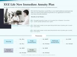 Xyz life new immediate annuity plan social pension ppt background