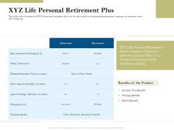 Xyz life personal retirement plus pension plans ppt powerpoint presentation summary