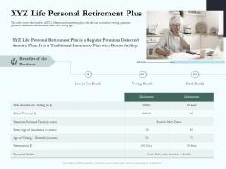 Xyz life personal retirement plus social pension ppt rules