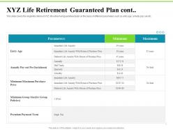 Xyz life retirement guaranteed plan cont investment plans ppt model slides