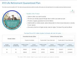 Xyz life retirement guaranteed plan ppt powerpoint presentation sample
