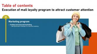 Y107 Execution Of Mall Loyalty Program To Attract Customer Attention Table Of Content MKT SS V
