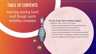Y126 Improving Sporting Brand Recall Through Sports Marketing Campaigns Table Of Contents MKT SS V