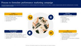Y12 Process To Formulate Performance Marketing Campaign Strategic Guide For Digital Marketing MKT SS V