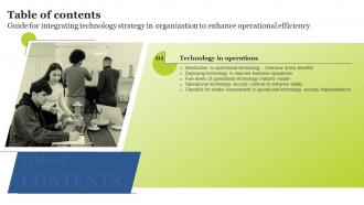 Y143 Guide For Integrating Technology Strategy In Organization To Enhance Table Of Contents Strategy SS V