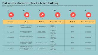 Y144 Native Advertisement Plan For Brand Building Outbound Marketing Plan To Increase Company MKT SS V