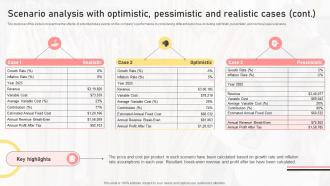 Y156 Scenario Analysis With Optimistic Pessimistic And Realistic Cases Boutique Shop Business Plan BP SS