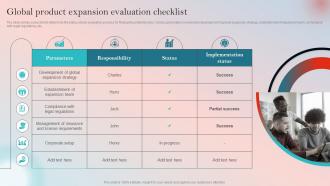 Y160 Product Expansion Guide To Increase Brand Global Product Expansion Evaluation Checklist