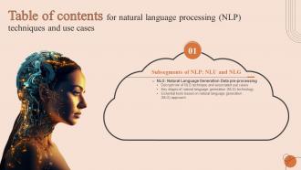 Y165 Natural Language Processing And Use Cases Table Of Contents AI SS V