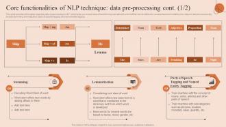 Y166 Natural Language Processing Core Functionalities Of NLP Technique Data Pre Processing AI SS V Attractive Idea