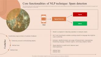 Y170 Natural Language Processing Core Functionalities Of NLP Technique Spam Detection AI SS V