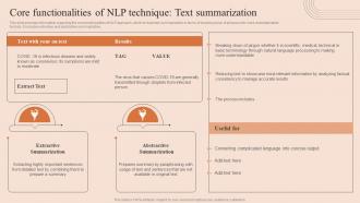 Y172 Natural Language Processing Core Functionalities Of NLP Technique Text Summarization AI SS V