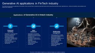 Y186 How Generative AI Is Revolutionizing Generative AI Applications In Fintech Industry AI SS V