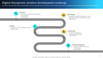 Y198 Digital Therapeutics Types Digital Therapeutic Product Development Roadmap Ppt Brochure