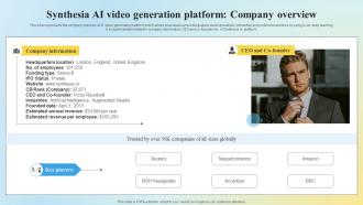 Y198 Synthesia AI Video Generation Platform Company Overview AI SS