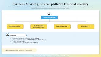 Y200 Synthesia AI Video Generation Platform Financial Summary AI SS