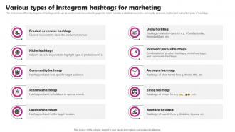 Y207 Instagram Marketing To Build Audience Various Types Of Instagram Hashtags For Marketing MKT SS V