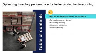 Y223 Optimizing Inventory Performance For Better Production Forecasting Table Of Contents CPP DK SS