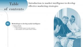 Y27 Introduction To Market Intelligence To Develop Effective Marketing Table Of Content MKT SS V