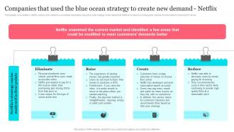 Y2 Companies That Used The Blue Ocean Strategy To Create New Demand Netflix Strategy SS