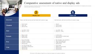 Y2 Comparative Assessment Of Native And Display Ads Strategic Guide For Digital Marketing MKT SS V
