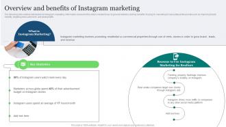 Y37 Real Estate Marketing Ideas To Improve overview And Benefits Of Instagram Marketing  MKT SS V